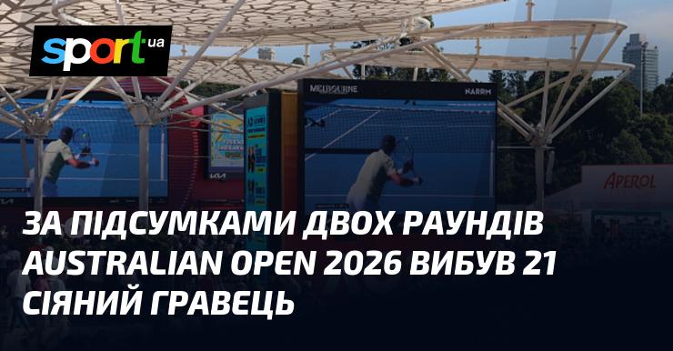 За результатами двох раундів Відкритого чемпіонату Австралії 2026 року вибуло 21 посіяний тенісист.