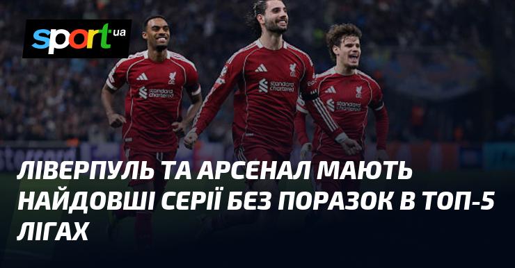 Ліверпуль і Арсенал мають найтриваліші безпрограшні серії серед команд топ-5 ліг.
