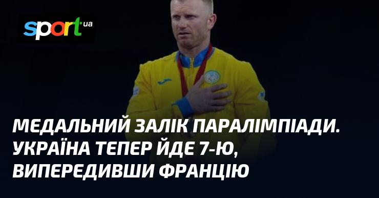 Медальний рейтинг Паралімпійських ігор: Україна займає 7-ме місце, обійшовши Францію.