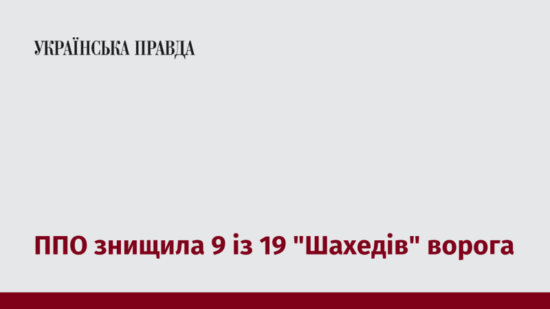 Системи протиповітряної оборони знищили 9 з 19 ворожих 