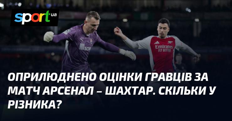 Опубліковані рейтинги футболістів після гри Арсенал - Шахтар. Яка оцінка у Різника?