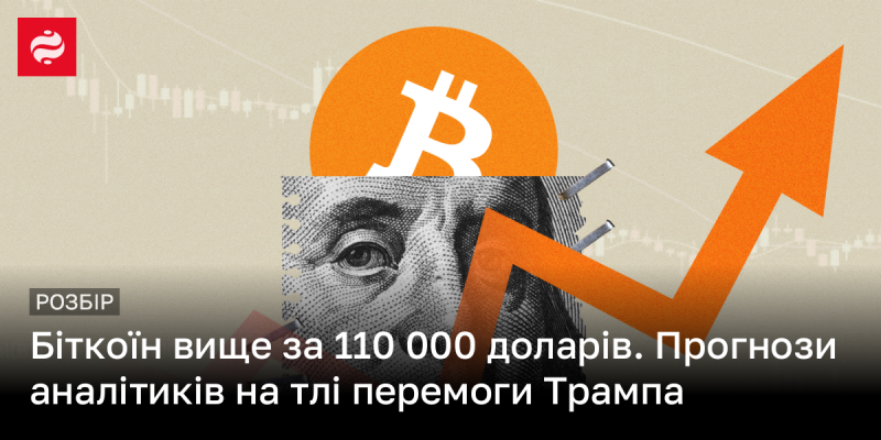 Біткоїн перевищив позначку в 110 000 доларів. Аналітики висловлюють свої прогнози на фоні успіху Трампа.