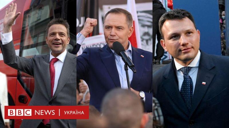 Чому житло пана Єжи може вплинути на результат президентських виборів у Польщі. Вся важлива інформація про перший тур - BBC News Україна