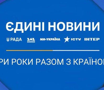 Перше півріччя 2025 року: статистичні дані телемарафону 