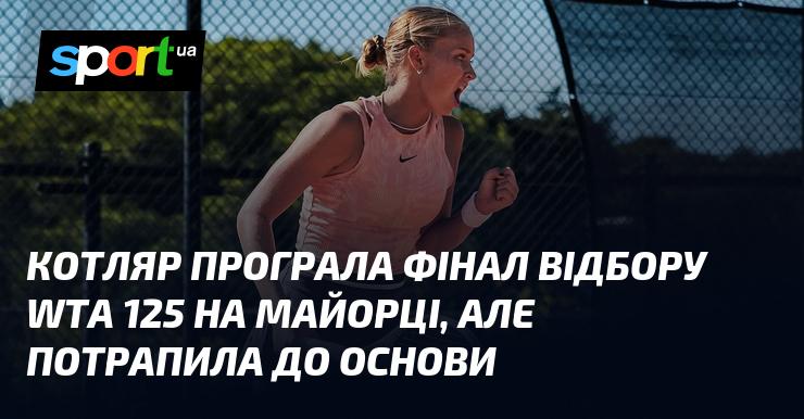 Котляр зазнала поразки у фіналі відбіркового турніру WTA 125 на Майорці, проте змогла потрапити до основного складу.