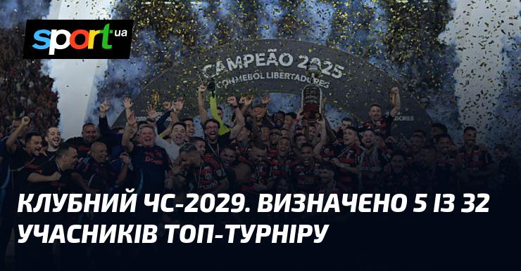 Клубний чемпіонат світу 2029. Вже обрано 5 з 32 команд, які візьмуть участь у престижному турнірі.