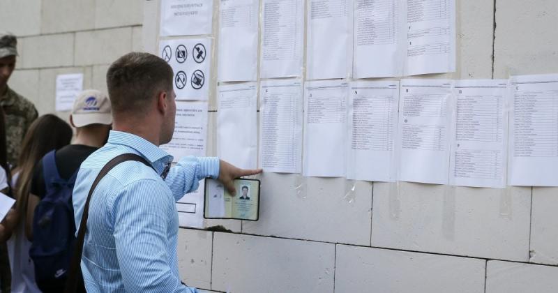 Нові правила вступу на 2026 рік: яка кількість заяв може бути подана на бюджетне та контрактне навчання?