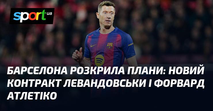Барселона оголосила про свої наміри: нова угода з Левандовським та нападник з Атлетіко.